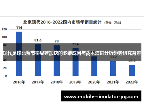 现代足球比赛节奏显著加快的多维成因与战术演进分析趋势研究背景