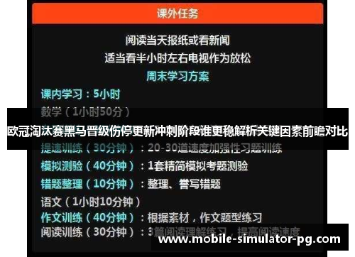 欧冠淘汰赛黑马晋级伤停更新冲刺阶段谁更稳解析关键因素前瞻对比
