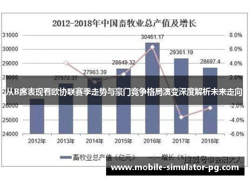 从B席表现看欧协联赛季走势与豪门竞争格局演变深度解析未来走向