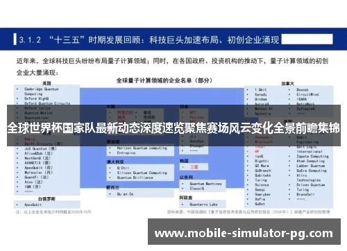 全球世界杯国家队最新动态深度速览聚焦赛场风云变化全景前瞻集锦