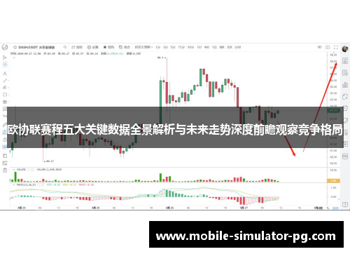 欧协联赛程五大关键数据全景解析与未来走势深度前瞻观察竞争格局 欧协联赛程五大关键数据全景解析与未来走势深度前瞻观察竞争格局