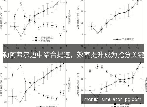 勒阿弗尔边中结合提速,效率提升成为抢分关键 勒阿弗尔边中结合提速,效率提升成为抢分关键